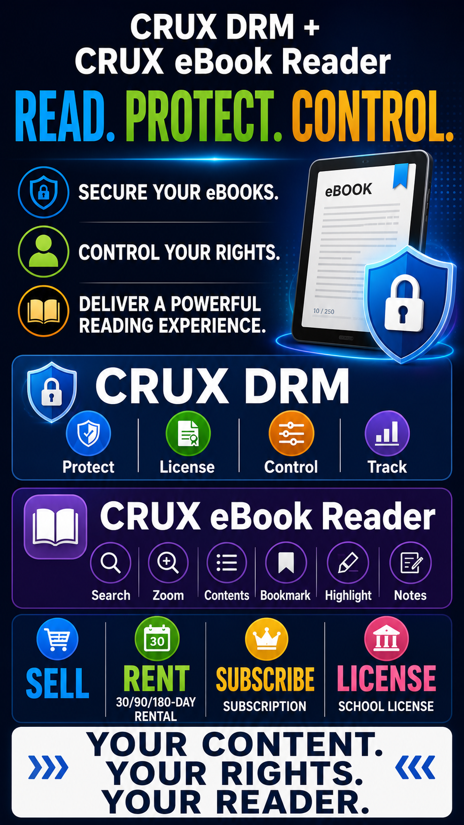 CRUX DRM + CRUX eBook Reader